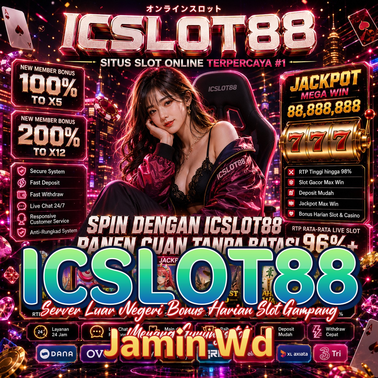 ICSLOT88