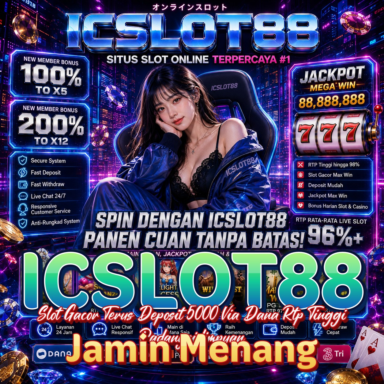 ICSLOT88